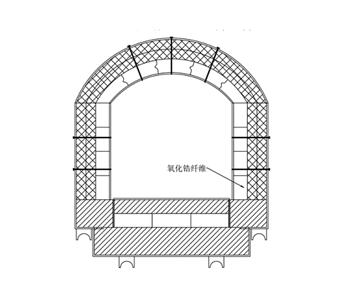 1800℃燒結(jié)爐